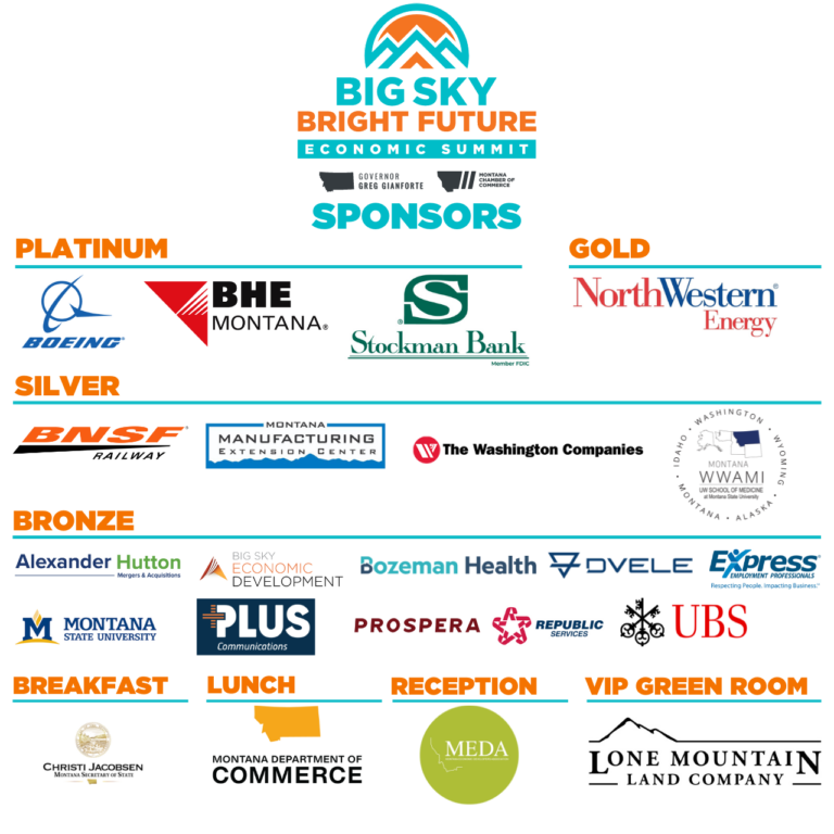 2024 Big Sky, Bright Future Summit Montana Chamber of Commerce